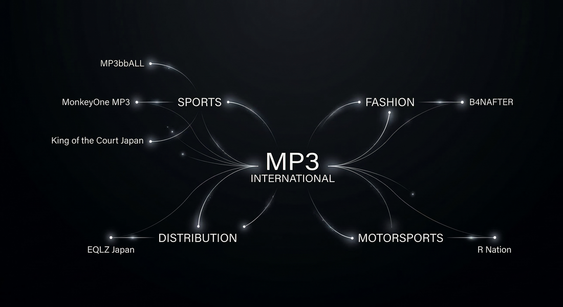 MP3 Internationalのエコシステム。