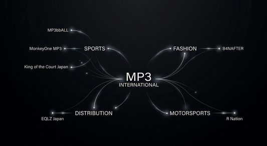MP3 Internationalのエコシステム。